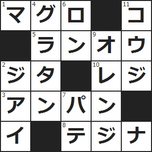 (1)トロ 赤身 ツナ
