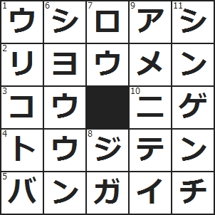 (1)犬がからだをかくときに使うのは主にこっち